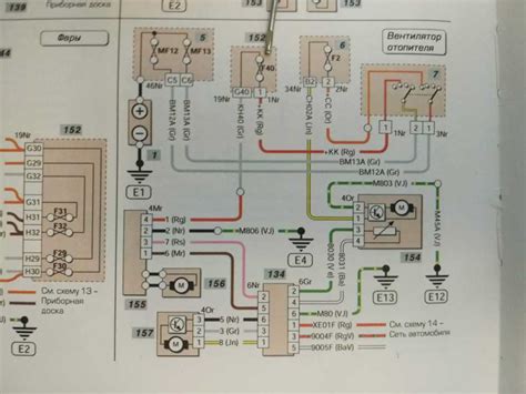 Peugeot 406 saugiklių bloko schema
