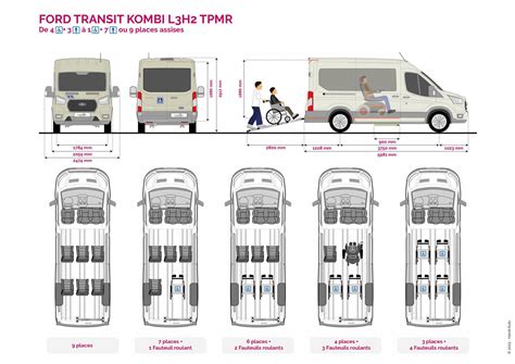 Vairo mechanizmo schema Ford Transit
