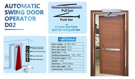 Nuotrauka, vaizduojanti durų atidarymo ribotuvo mechanizmą