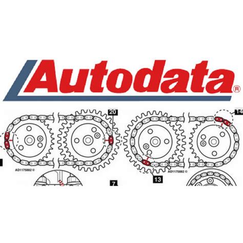 Autodata motociklų duomenų bazė