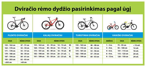 dviracio padangos dydziu lentele