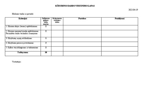 Lentelė su vidutinėmis kainomis skirtingiems katalizatorių tipams (pavyzdys)