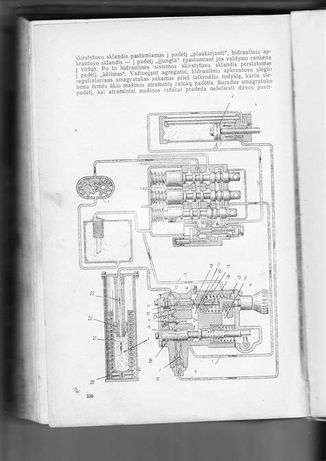 MTZ traktoriaus hidraulinio vairo pajungimo schema