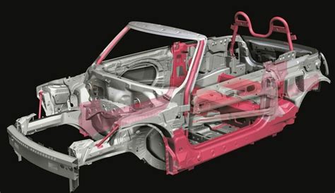 Vienatūrio ir rėminio kėbulo konstrukcijos