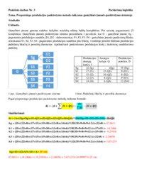 Komplektuojamos dalys paskirstymo sistemoje