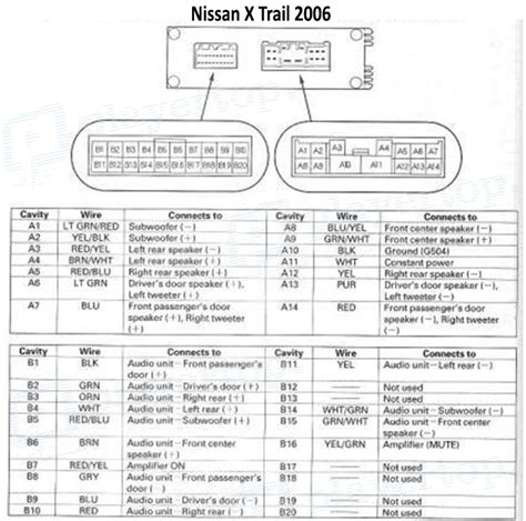 Nissan X-Trail galinės pakabos schema