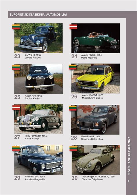 Senovinių automobilių katalogas