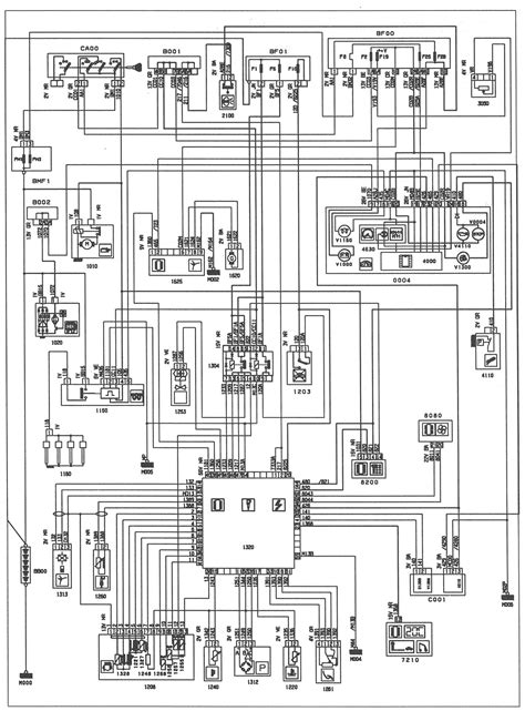 Peugeot 605 variklio skyriaus schema