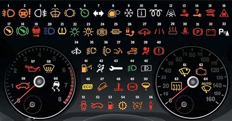 Audi A4 prietaisų skydelio simboliai