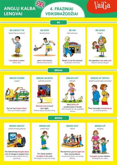 Anglų kalbos fraziniai veiksmažodžiai