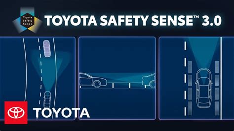 Toyota Safety Sense sistemos veikimo schema