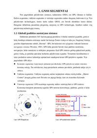 Palydovinės navigacijos sistemos veikimo schema