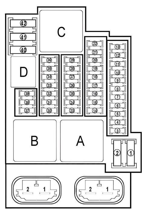 Schema salono saugiklių dėžutės Renault Megane 3