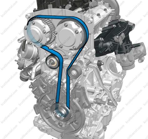 Citroen generatoriaus diržo schema