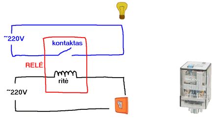 Schema, kaip veikia starterio įtraukimo relė
