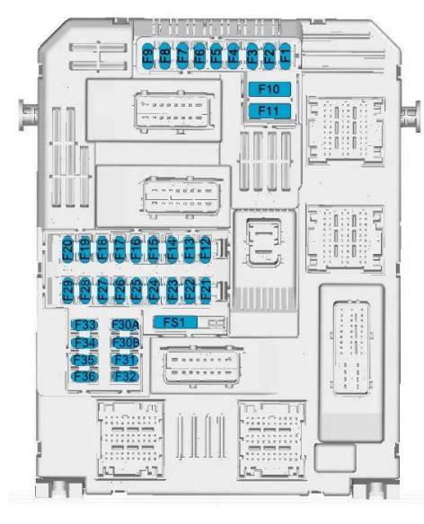 Peugeot 508 dyzelinio variklio schema