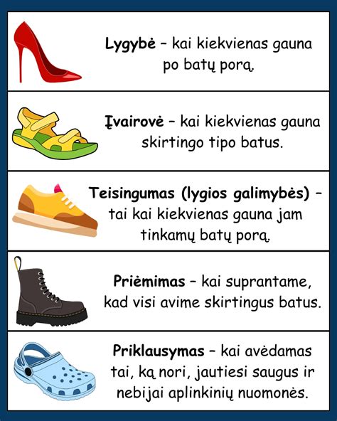Batų vidpadžių įvairovė