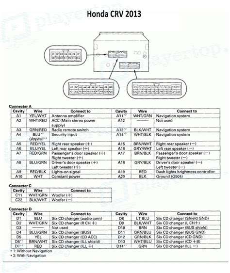 Honda CR-V variklio schema