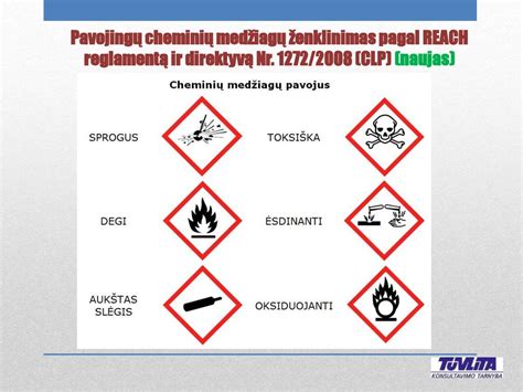 Tvarumo simboliai ir ekologiškų medžiagų naudojimas automobilių pramonėje