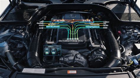 Mercedes-Benz CL amortizatoriaus diagnostika