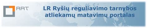 Grafikas, rodantis duomenų perdavimo spartos matavimų rezultatus skirtingomis sąlygomis.