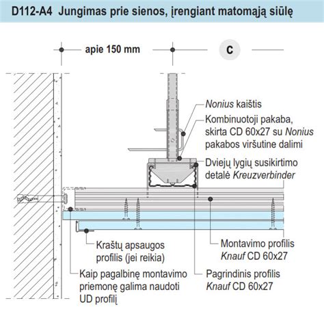 Žymėjimo metodas žibintų reguliavimui prie sienos