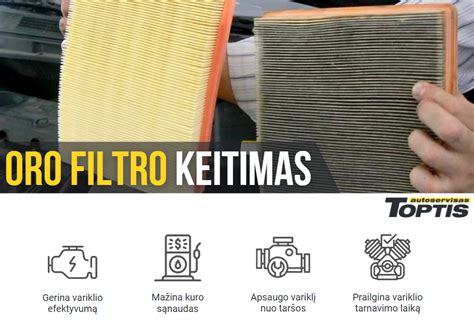 Oro filtro keitimas „Honda“ variklyje