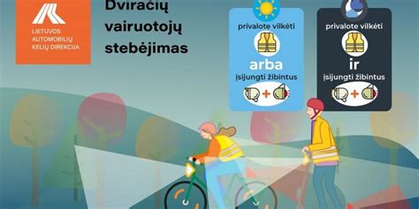 Grafikas, vaizduojantis vyrų ir moterų požiūrį į vairavimo taisyklių laikymąsi