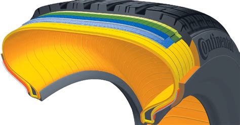 inžinerijos schema Continental padangų
