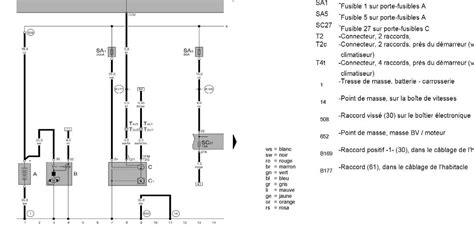 Volkswagen Passat B5 saugos sistemos schema