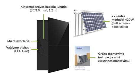 Schematinis automobilio elektrinės sistemos komponentų išdėstymas