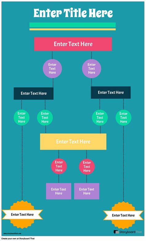Infografika: Išmetamųjų dujų srauto valdymas turbinoje