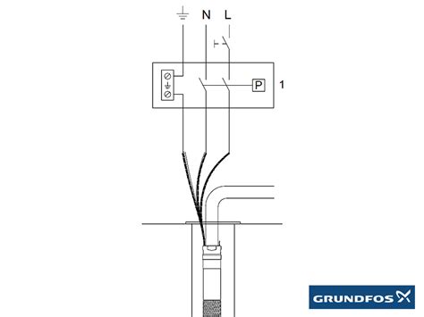 Scheminis pajungimo pavyzdys Subaru multimedijai