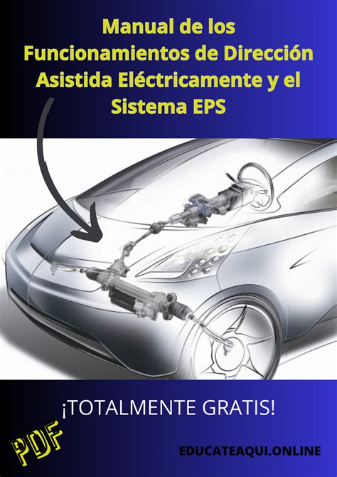 Simbolis: EPS sistema