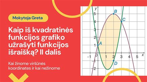 Simbolis: Sukimą palengvinanti funkcija