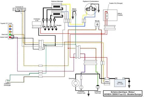 Honda paskirstytojo išardymo schema