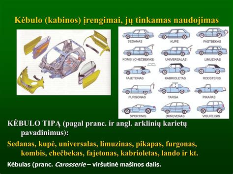 Schema, vaizduojanti hečbeko kėbulo tipą