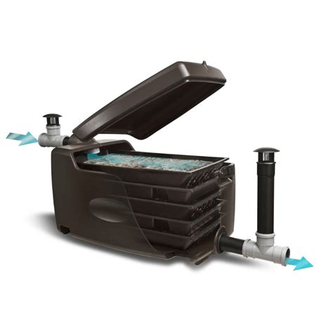 Biolan plovimo vandens filtras