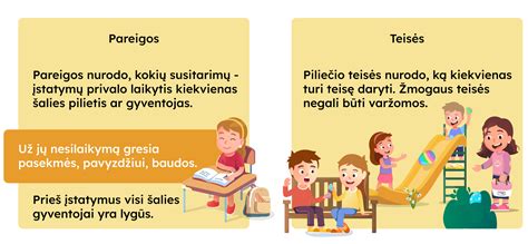 ES piliečių teisės ir pareigos registruojant automobilį kitoje šalyje