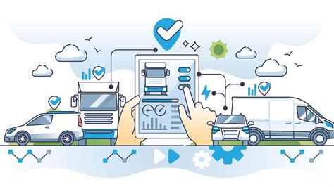 Schema, iliustruojanti Fleet Management paslaugų paketą