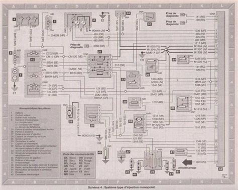 Citroen Xantia galinių žibintų schema