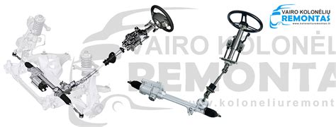 Vairo kolonėlių remonto procesas