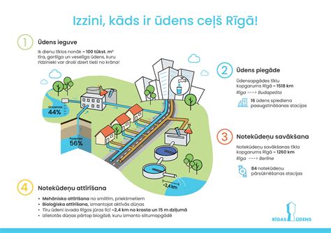 Infografika: kaip auga skola už nesumokėtas baudas Vokietijoje
