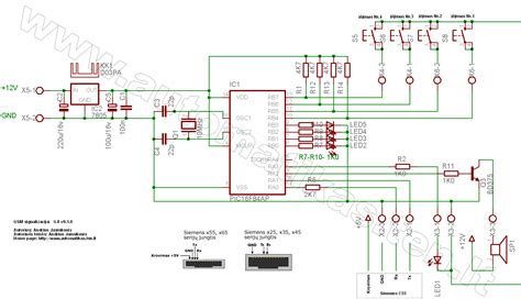 automobilio signalizacijos schema