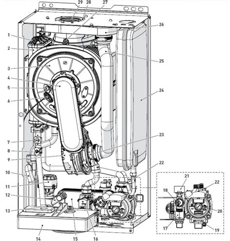 Dujinio katilo dūmtraukio schema