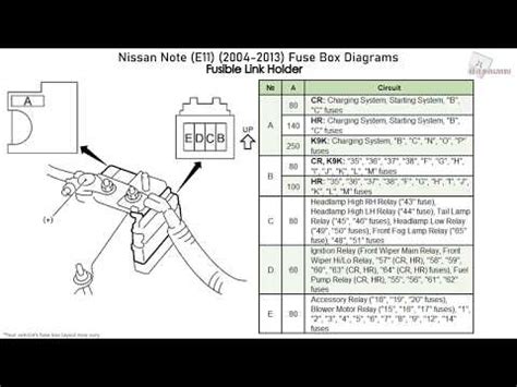 Nissan Note elektrinės pavaros schema