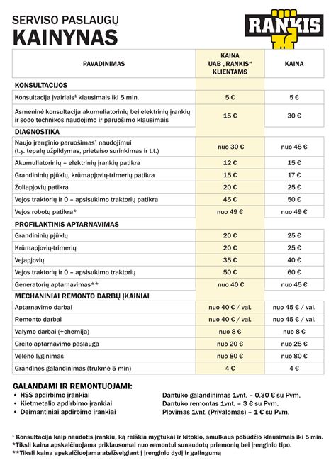 Sodo technikos serviso patikros lapas