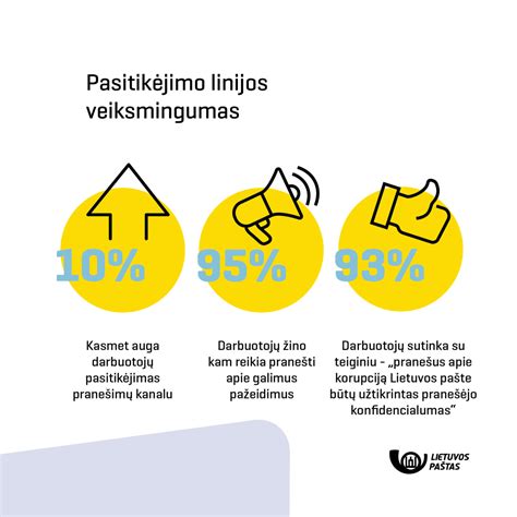 Infografika: Penki veiksniai, įtakojantys sunkvežimio efektyvumą