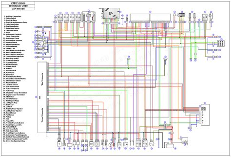 Opel ECU schema
