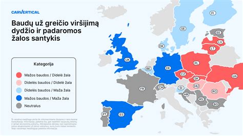 Statistinė lentelė: Baudos taikymo procentas tarp visų paskirtų bausmių Lietuvoje ir užsienio šalyse